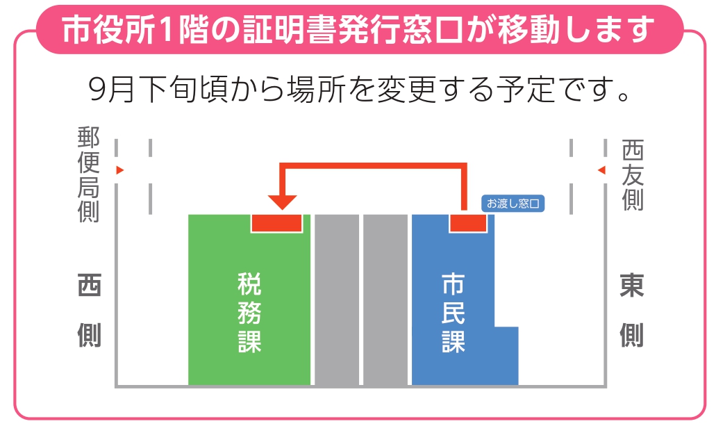 証明発行窓口移動の地図
